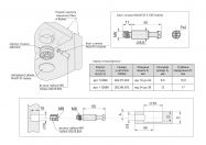 Болт стяжки MAXIFIX E S35 HAFELE D8,4 мм М8 9,5 мм глубина сверления 55 мм сталь (262.86.912)